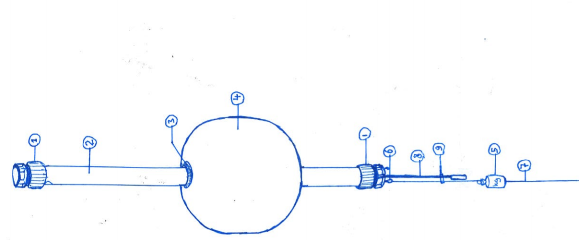 Multiflexmeter_watertemperatuur_sensor_vakhavo_Calvijn College